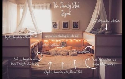 family sleep in one bed