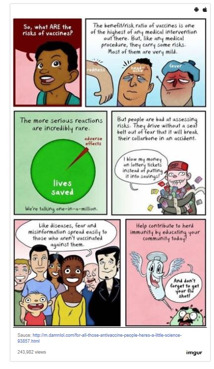Go Ask Mum This Comic Shows How Vaccinations Work And Why They're a ...